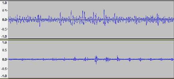 Figure 1 for Scattering Features for Multimodal Gait Recognition