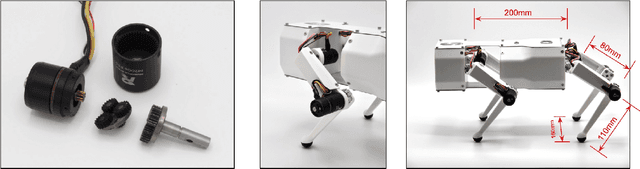 Figure 3 for Stanford Pupper: A Low-Cost Agile Quadruped Robot for Benchmarking and Education