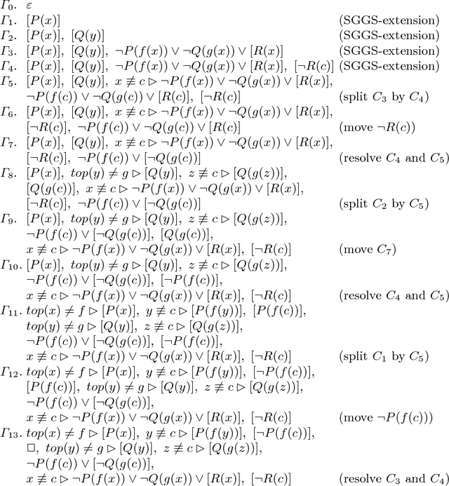 Figure 2 for On First-Order Model-Based Reasoning