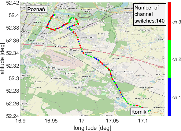 Figure 3 for Frequency Selection for Platoon Communications in Secondary Spectrum Using Radio Environment Maps