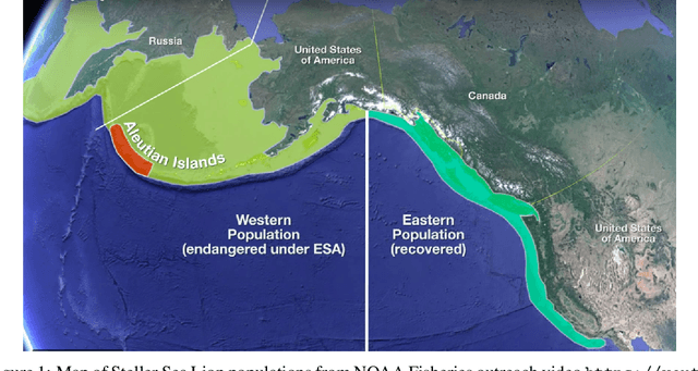 Figure 1 for Object detection for crabs in top-view seabed imagery