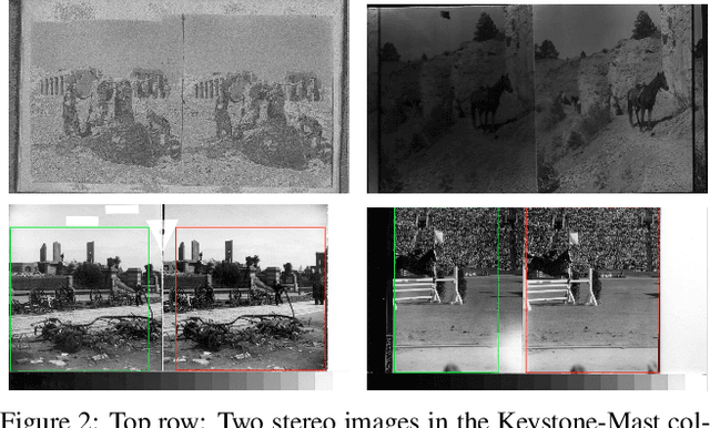 Figure 1 for KeystoneDepth: Visualizing History in 3D