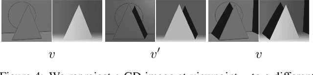 Figure 3 for KeystoneDepth: Visualizing History in 3D