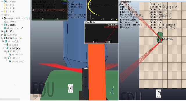 Figure 4 for An Adaptive Sampling Approach to 3D Reconstruction of Weld Joint