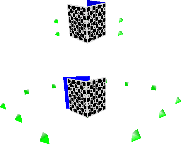 Figure 1 for Calibration of Asynchronous Camera Networks for Object Reconstruction Tasks