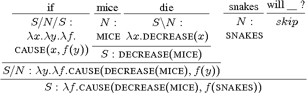 Figure 3 for Semantic Parsing to Probabilistic Programs for Situated Question Answering