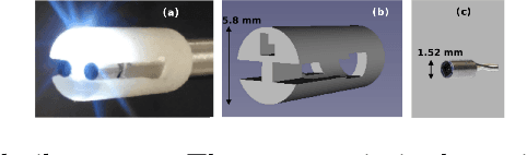 Figure 4 for Self-supervised Depth Estimation to Regularise Semantic Segmentation in Knee Arthroscopy