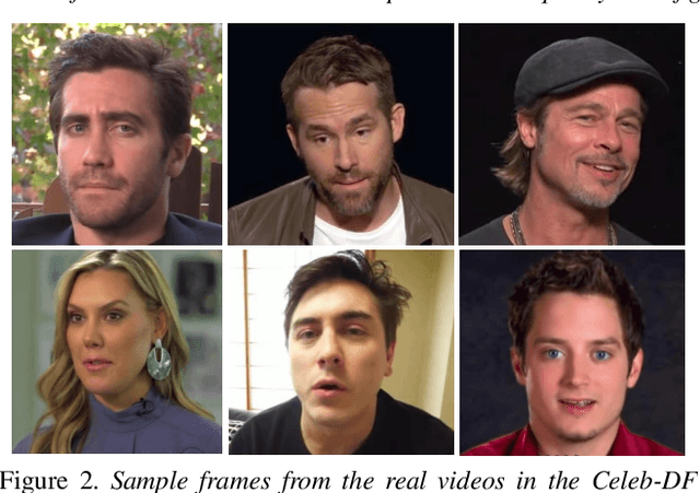 Figure 3 for Celeb-DF: A New Dataset for DeepFake Forensics