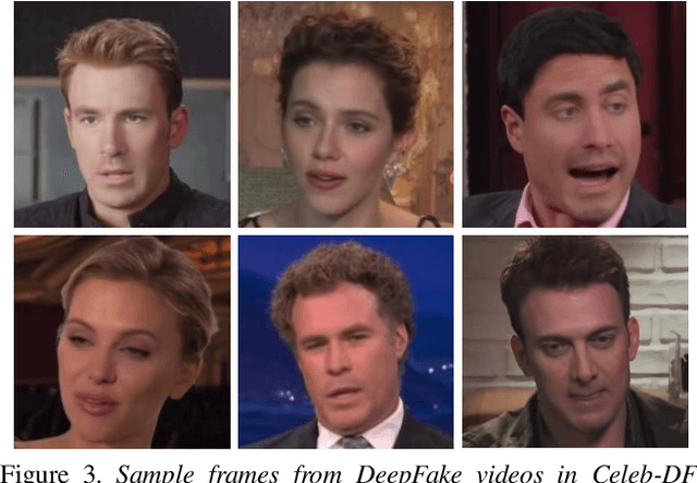 Figure 4 for Celeb-DF: A New Dataset for DeepFake Forensics