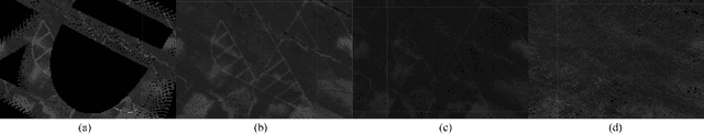 Figure 4 for Ground Edge based LIDAR Localization without a Reflectivity Calibration for Autonomous Driving