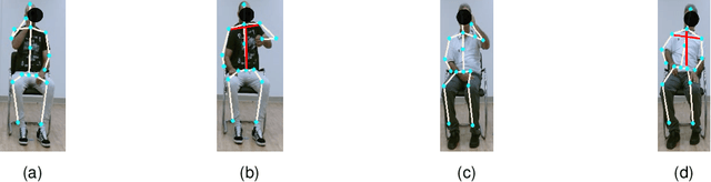 Figure 1 for Opportunities of a Machine Learning-based Decision Support System for Stroke Rehabilitation Assessment