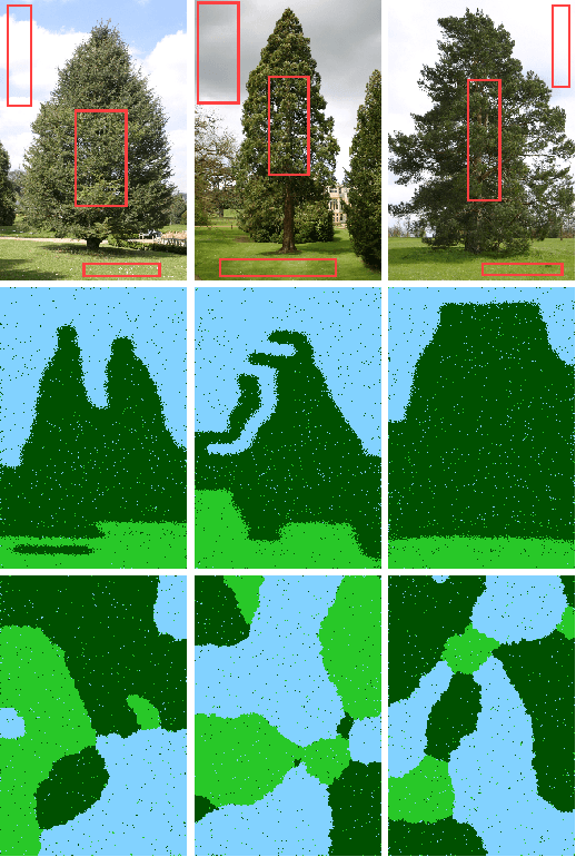 Figure 2 for Modelling Distributed Shape Priors by Gibbs Random Fields of Second Order