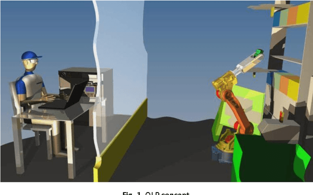 Figure 1 for Direct off-line robot programming via a common CAD package