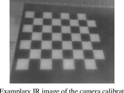Figure 3 for Georeferencing of Photovoltaic Modules from Aerial Infrared Videos using Structure-from-Motion