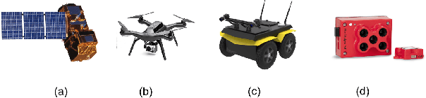 Figure 3 for Towards a Decentralized, Autonomous Multiagent Framework for Mitigating Crop Loss