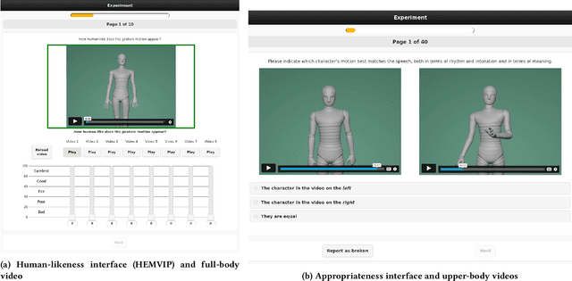 Figure 2 for The GENEA Challenge 2022: A large evaluation of data-driven co-speech gesture generation