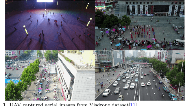 Figure 1 for Analysis and Adaptation of YOLOv4 for Object Detection in Aerial Images