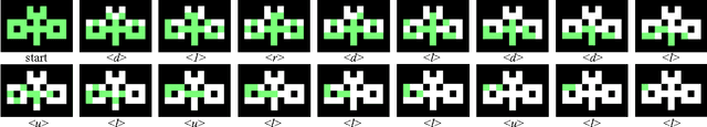 Figure 4 for Collecting a Swarm in a Grid Environment Using Shared, Global Inputs
