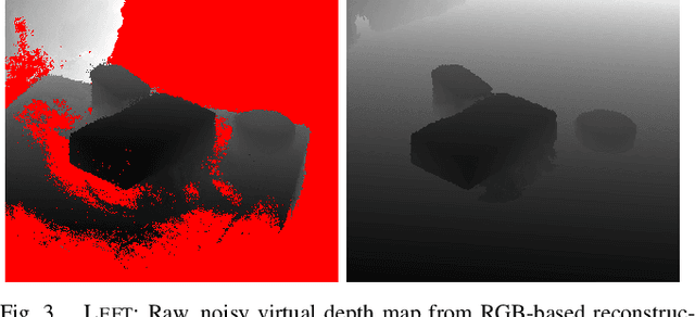 Figure 4 for Multi-view Fusion for Multi-level Robotic Scene Understanding
