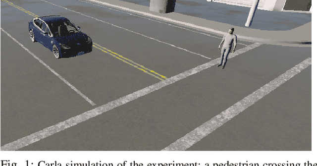 Figure 1 for Efficient falsification approach for autonomous vehicle validation using a parameter optimisation technique based on reinforcement learning