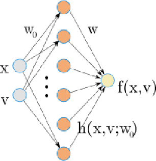 Figure 1 for Reconstruction of observed mechanical motions with Artificial Intelligence tools