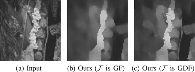 Figure 4 for Robust Piecewise-Constant Smoothing: M-Smoother Revisited