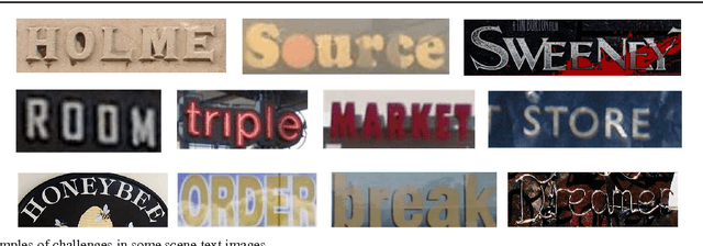 Figure 1 for Robust Scene Text Recognition Using Sparse Coding based Features