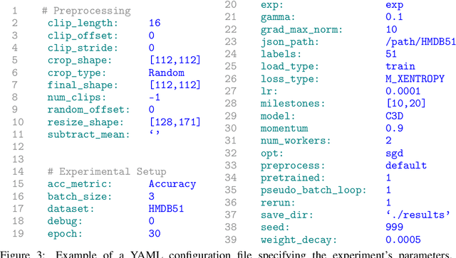 Figure 4 for ViP: Video Platform for PyTorch