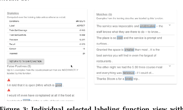 Figure 4 for TagRuler: Interactive Tool for Span-Level Data Programming by Demonstration