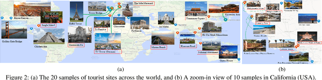 Figure 2 for Happy Travelers Take Big Pictures: A Psychological Study with Machine Learning and Big Data