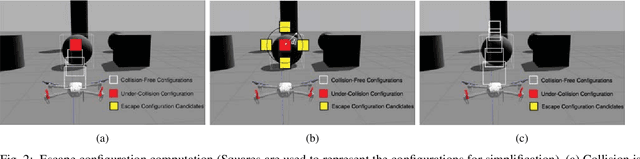 Figure 2 for Real-time Quadrotor Navigation Through Planning in Depth Space in Unstructured Environments