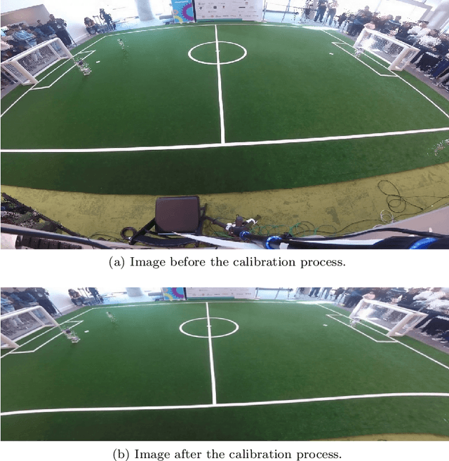 Figure 3 for MARIO: Modular and Extensible Architecture for Computing Visual Statistics in RoboCup SPL