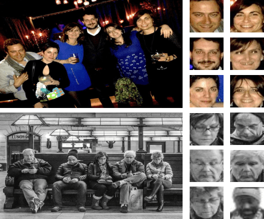 Figure 3 for Automatic Group Cohesiveness Detection With Multi-modal Features