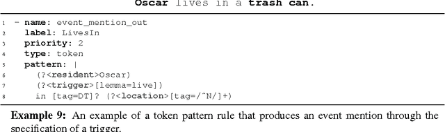 Figure 4 for Description of the Odin Event Extraction Framework and Rule Language