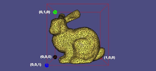 Figure 2 for Information-Collection in Robotic Process Monitoring: An Active Perception Approach
