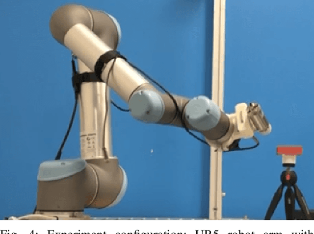 Figure 4 for Information-Collection in Robotic Process Monitoring: An Active Perception Approach