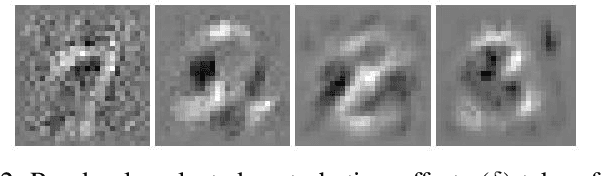 Figure 2 for Friendly Training: Neural Networks Can Adapt Data To Make Learning Easier