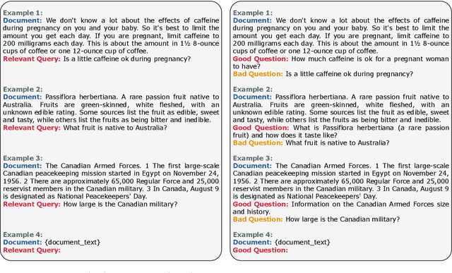 Figure 3 for InPars: Data Augmentation for Information Retrieval using Large Language Models