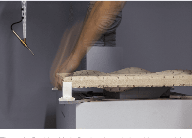 Figure 3 for A data acquisition setup for data driven acoustic design