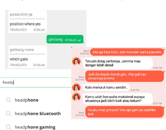 Figure 1 for No Budget? Don't Flex! Cost Consideration when Planning to Adopt NLP for Your Business