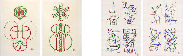 Figure 2 for Dialog on a canvas with a machine