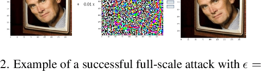 Figure 3 for Generalizing Adversarial Explanations with Grad-CAM