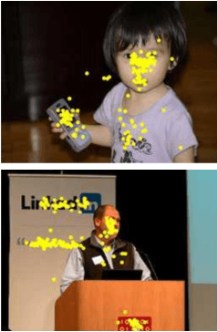 Figure 1 for RecSal : Deep Recursive Supervision for Visual Saliency Prediction