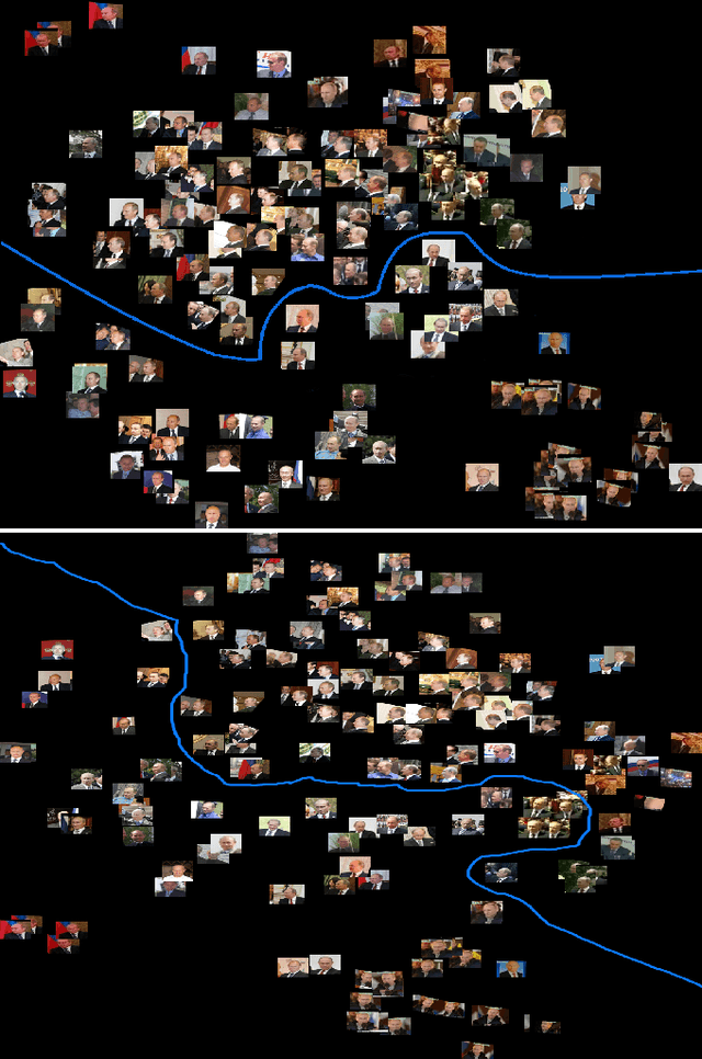 Figure 1 for Deep Convolutional Neural Network Features and the Original Image