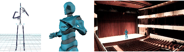 Figure 3 for VirtualConductor: Music-driven Conducting Video Generation System