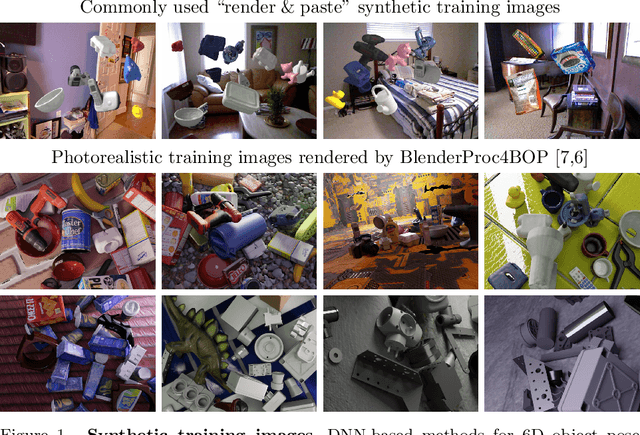 Figure 1 for BOP Challenge 2020 on 6D Object Localization