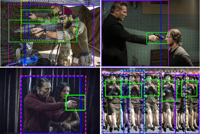 Figure 2 for Localizing Firearm Carriers by Identifying Human-Object Pairs