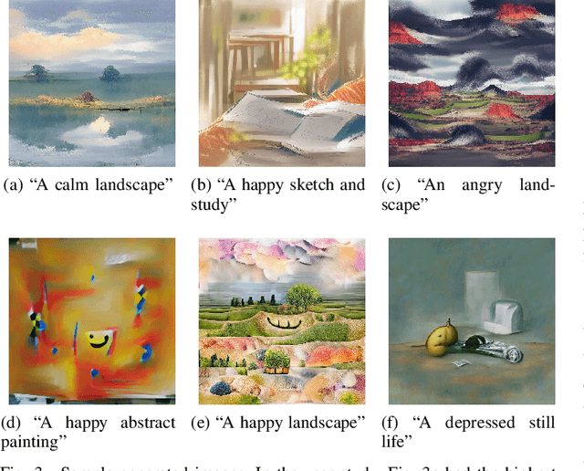 Figure 3 for AffectGAN: Affect-Based Generative Art Driven by Semantics