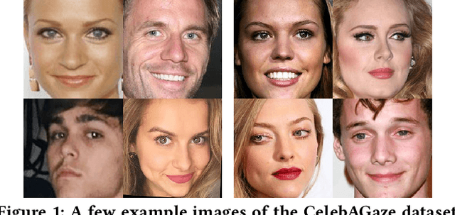 Figure 1 for Dual In-painting Model for Unsupervised Gaze Correction and Animation in the Wild