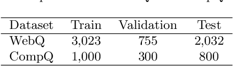 Figure 2 for A Method of Query Graph Reranking for Knowledge Base Question Answering